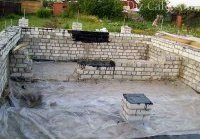 Устройство фундамента каркасного дачного дома Устройство фундамента каркасного дачного дома