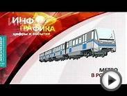 Метро в России